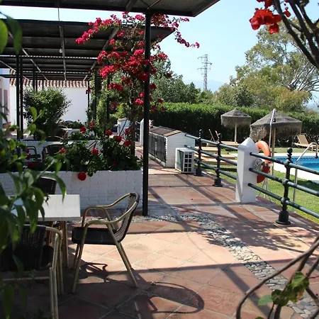 Cortijo Del Arte - Caminito Del Rey Hotel